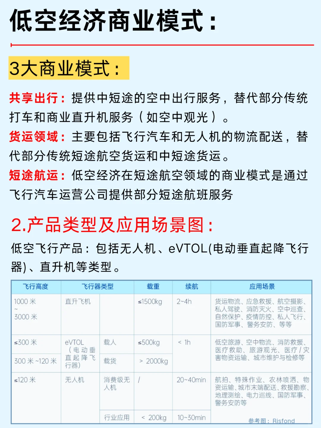 一篇吃透：六大新经济风口行业及企业