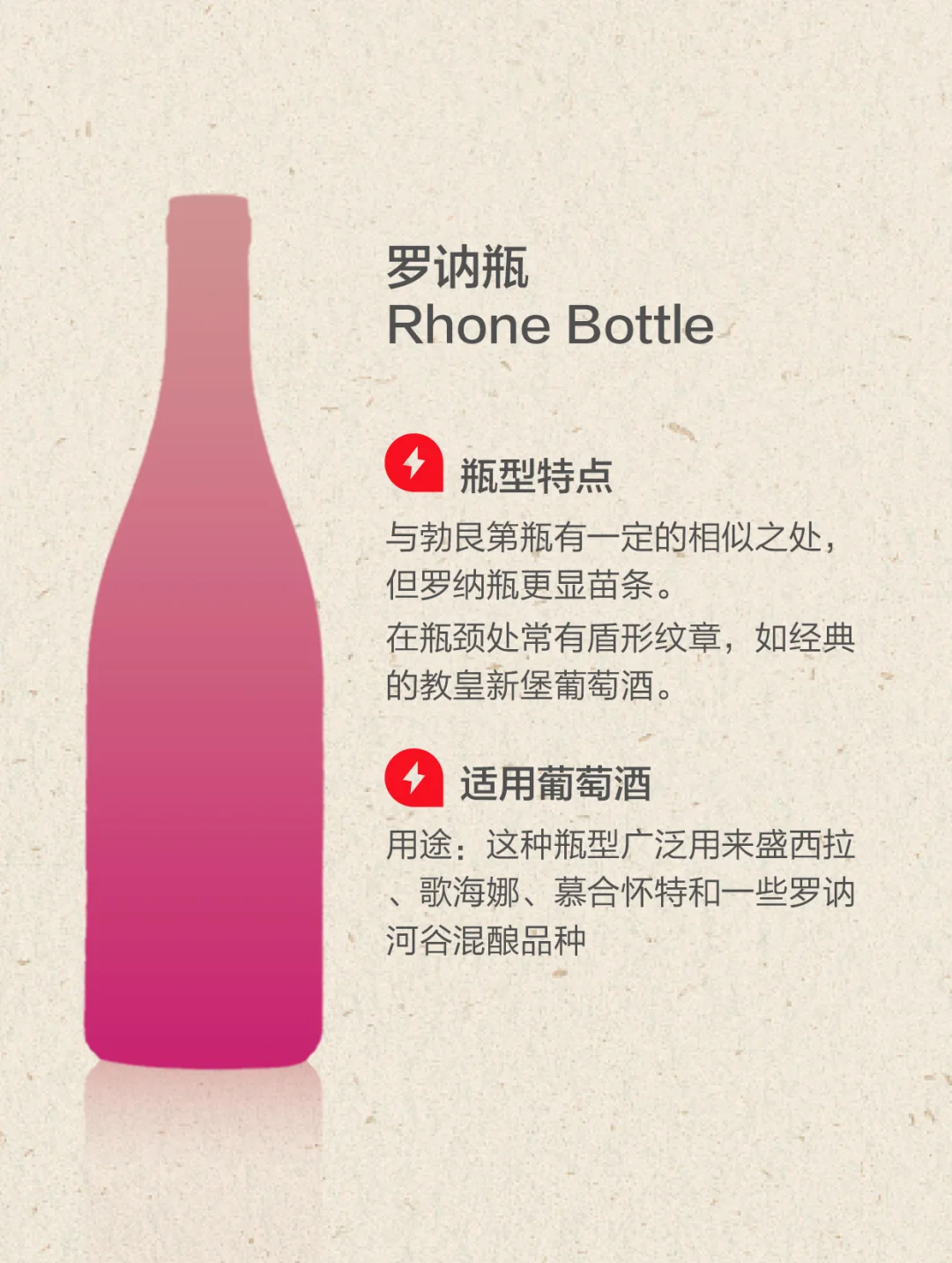 一起来认常见8种瓶型 葡萄酒知识 入门知识