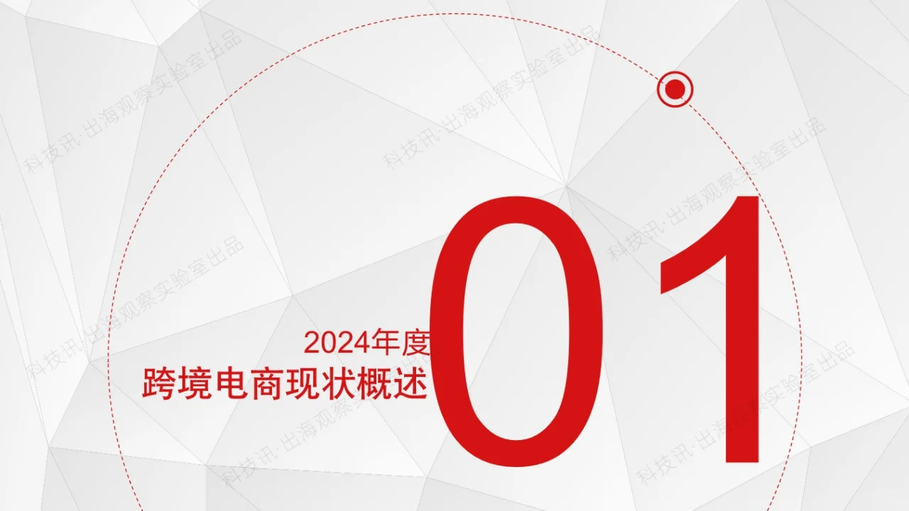 2025中国企业跨境电商行业洞察