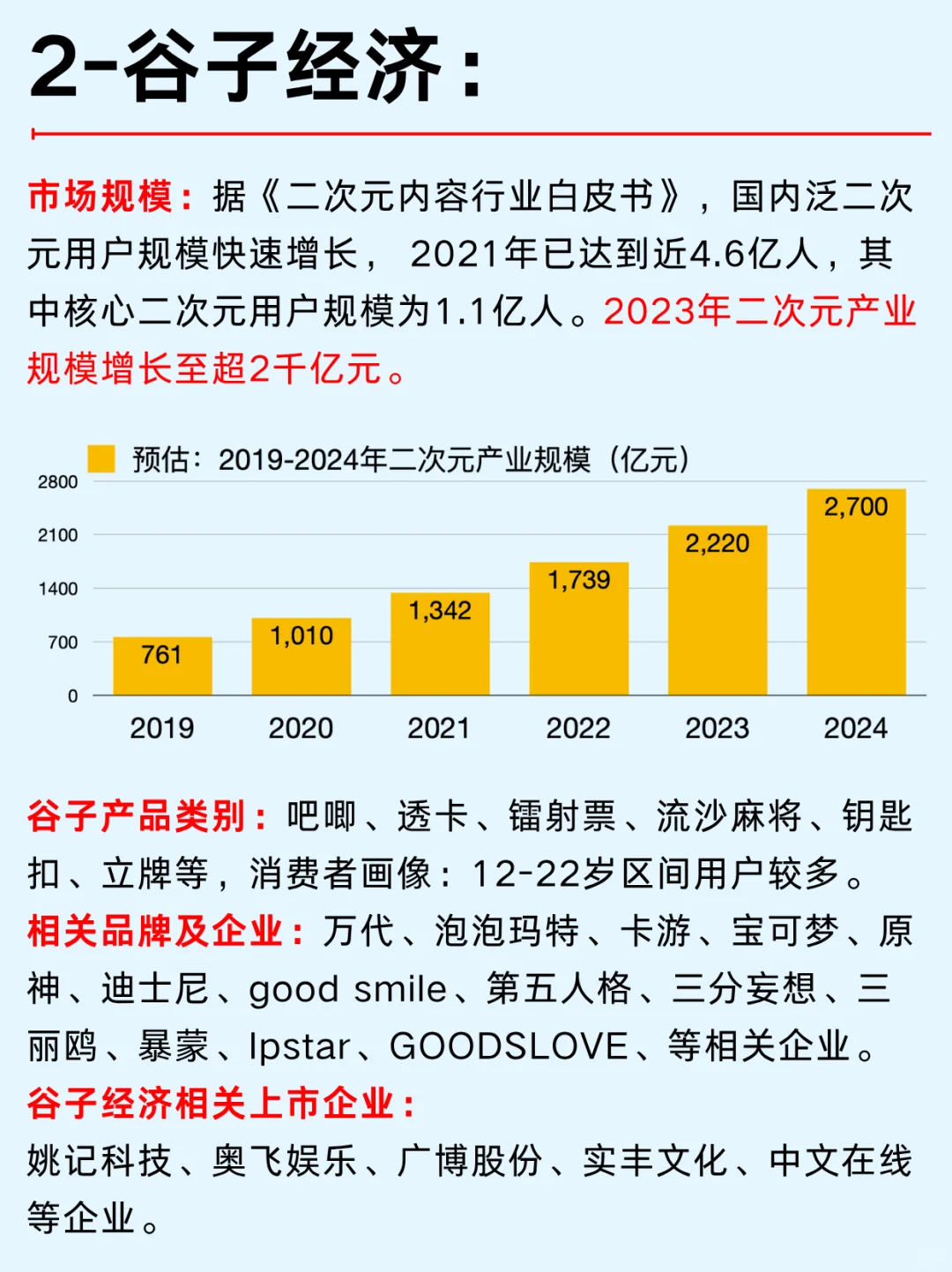 一篇吃透：六大新经济风口行业及企业
