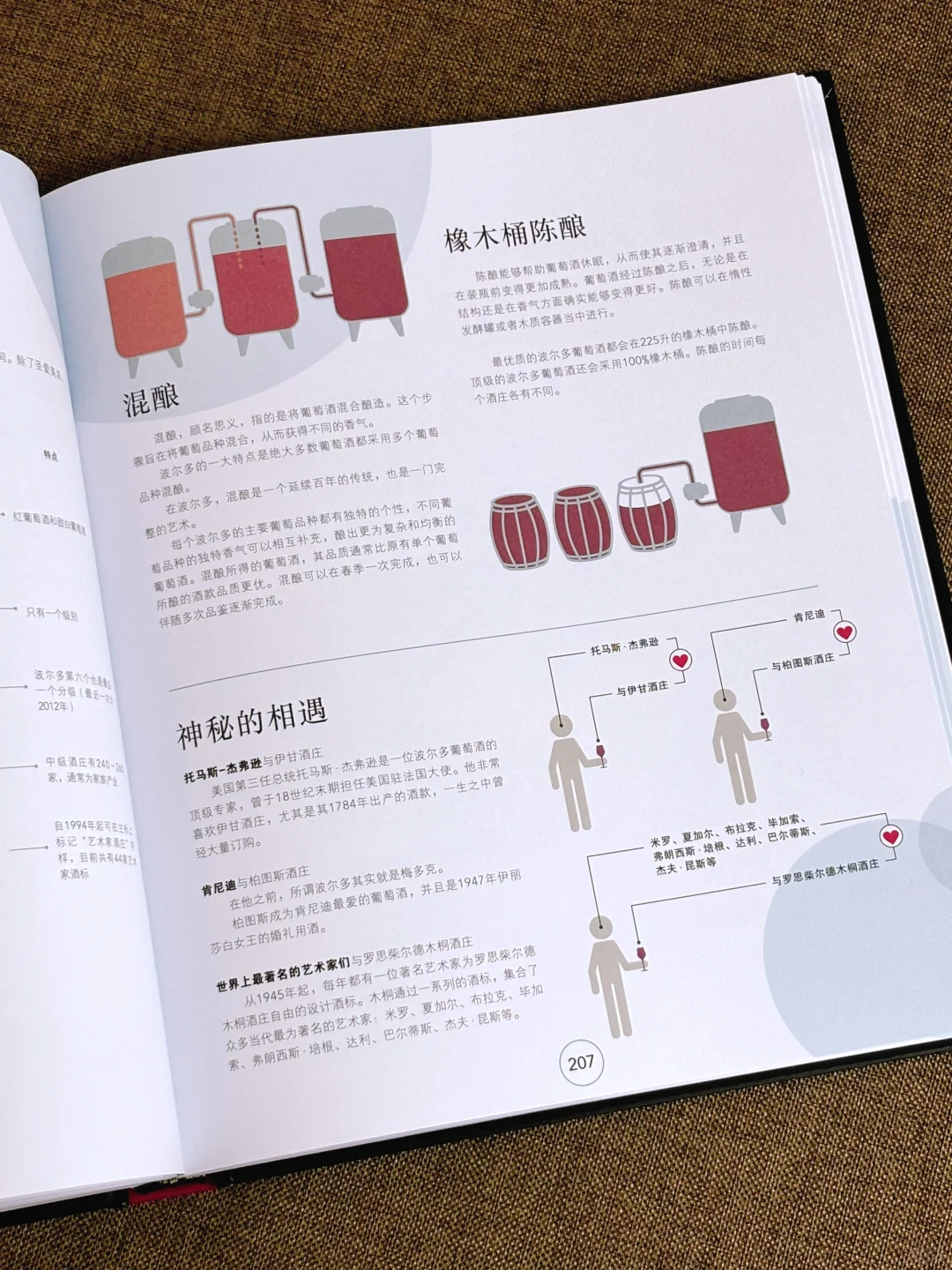 看完这本PPT，你也能成为真正的品酒专家‼️