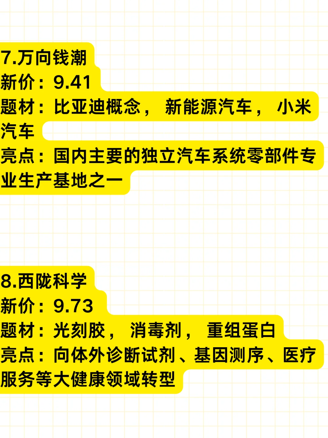 中国股市：下周即将腾飞的8大潜力巨龙！