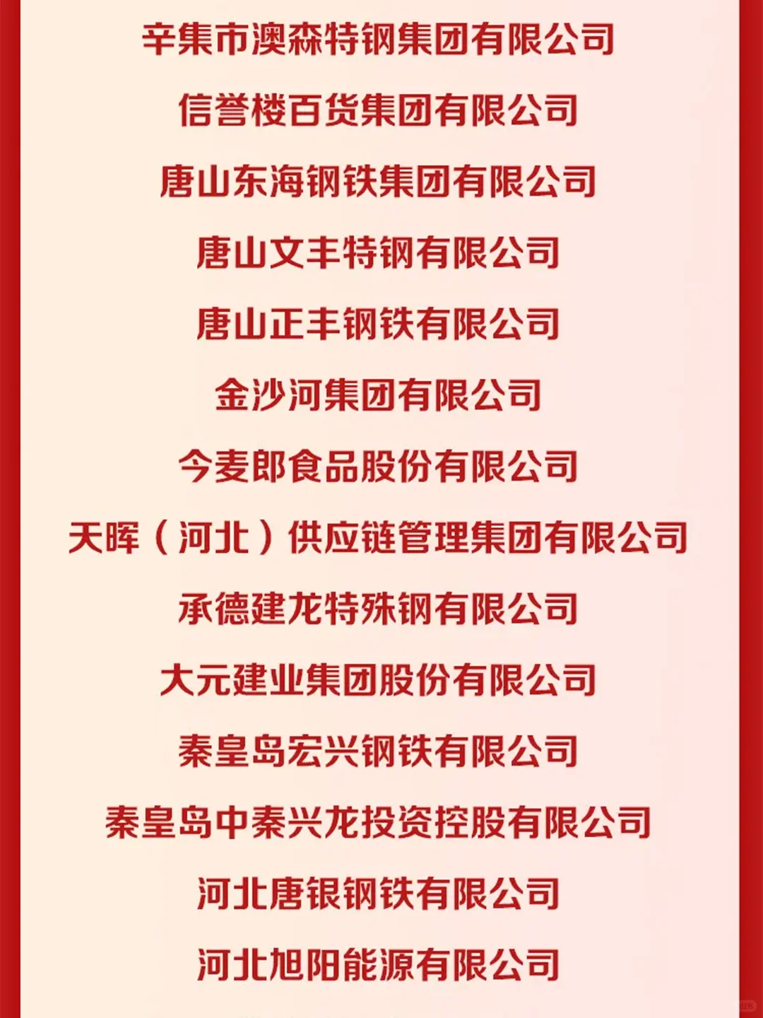 河北省民营企业100强榜单公布
