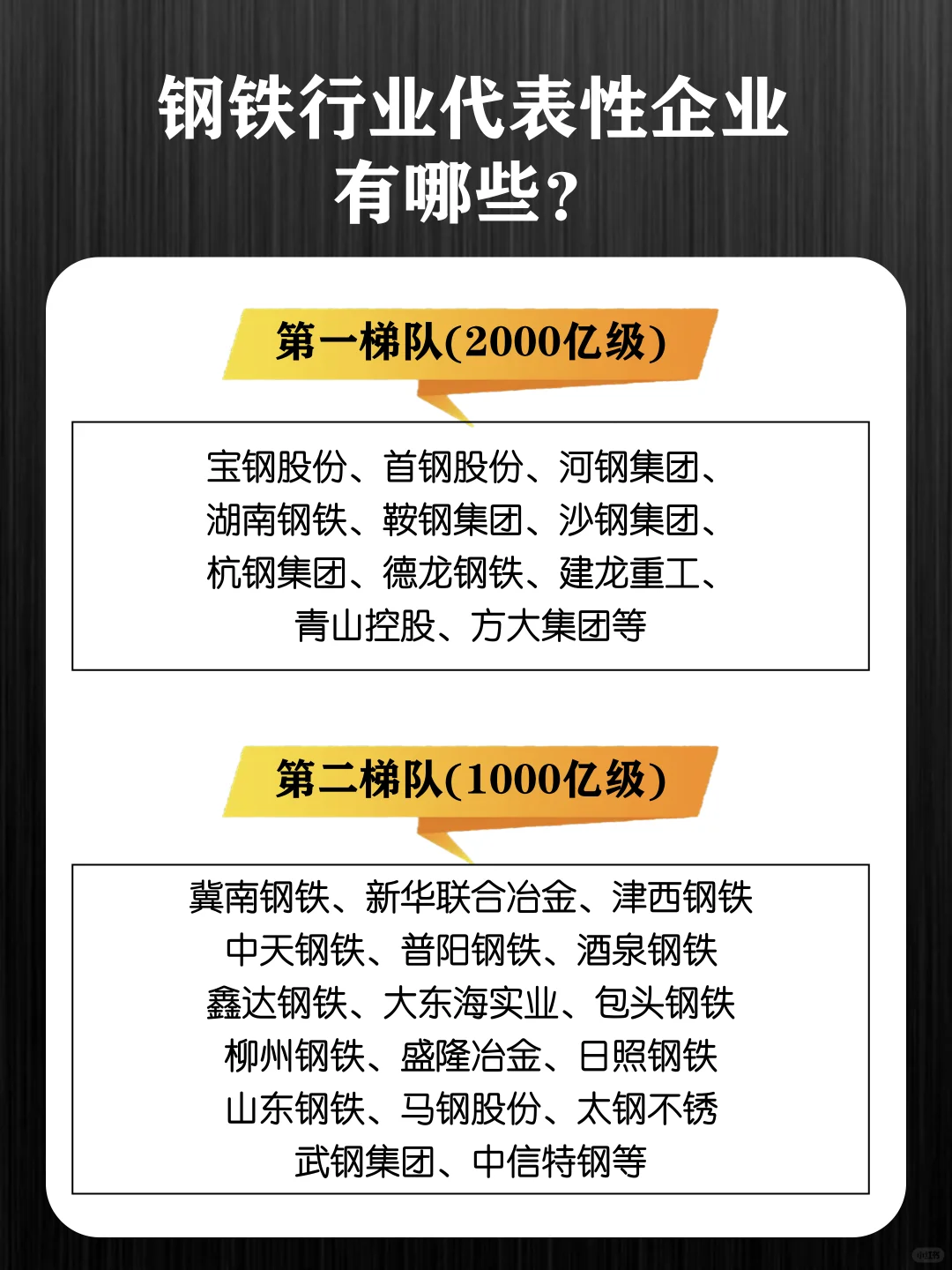 钢铁行业代表性企业（500亿级）有哪些?