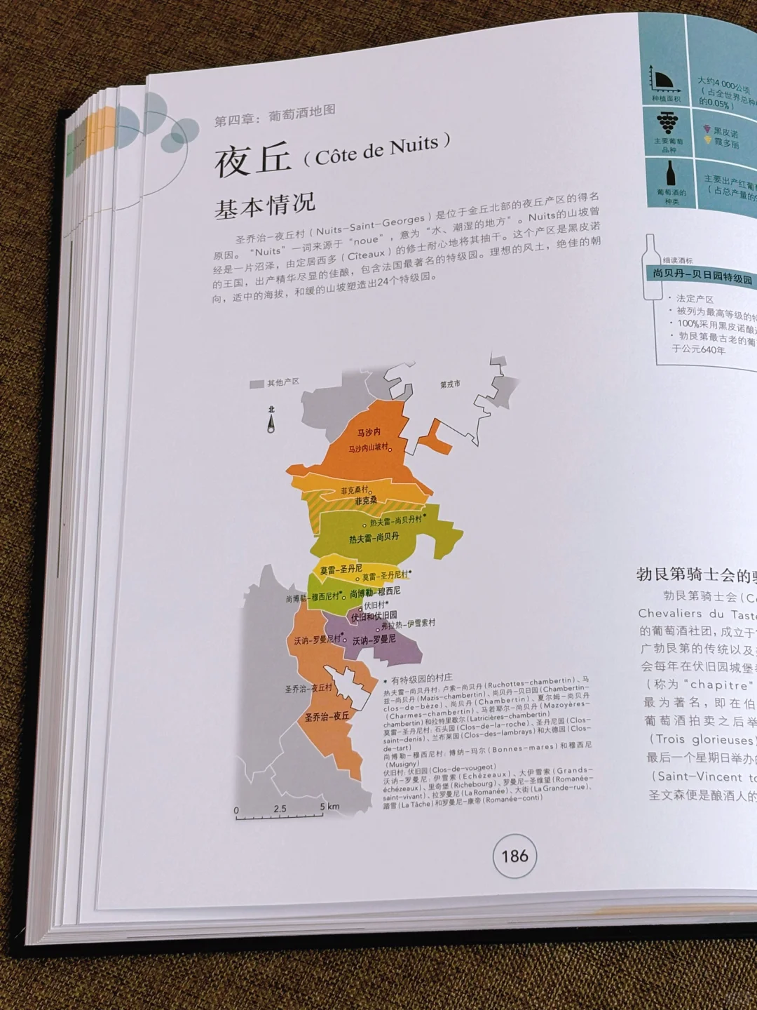 看完这本PPT，你也能成为真正的品酒专家‼️