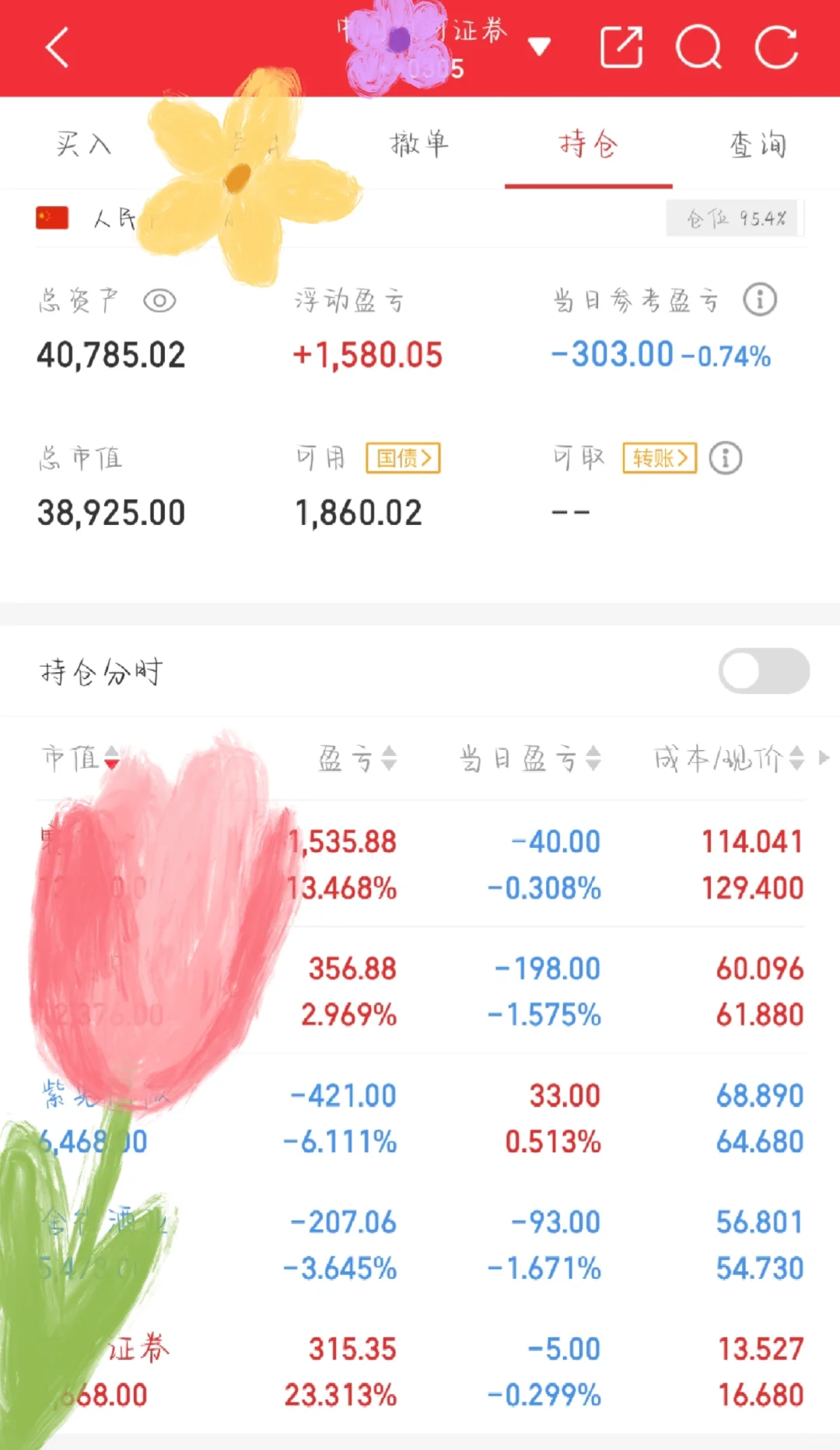 5.19 无聊的一天