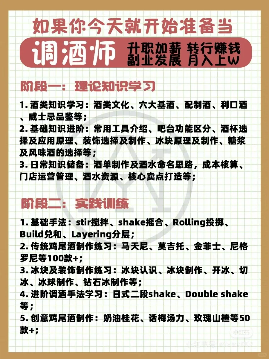 调酒培训，酒水研发