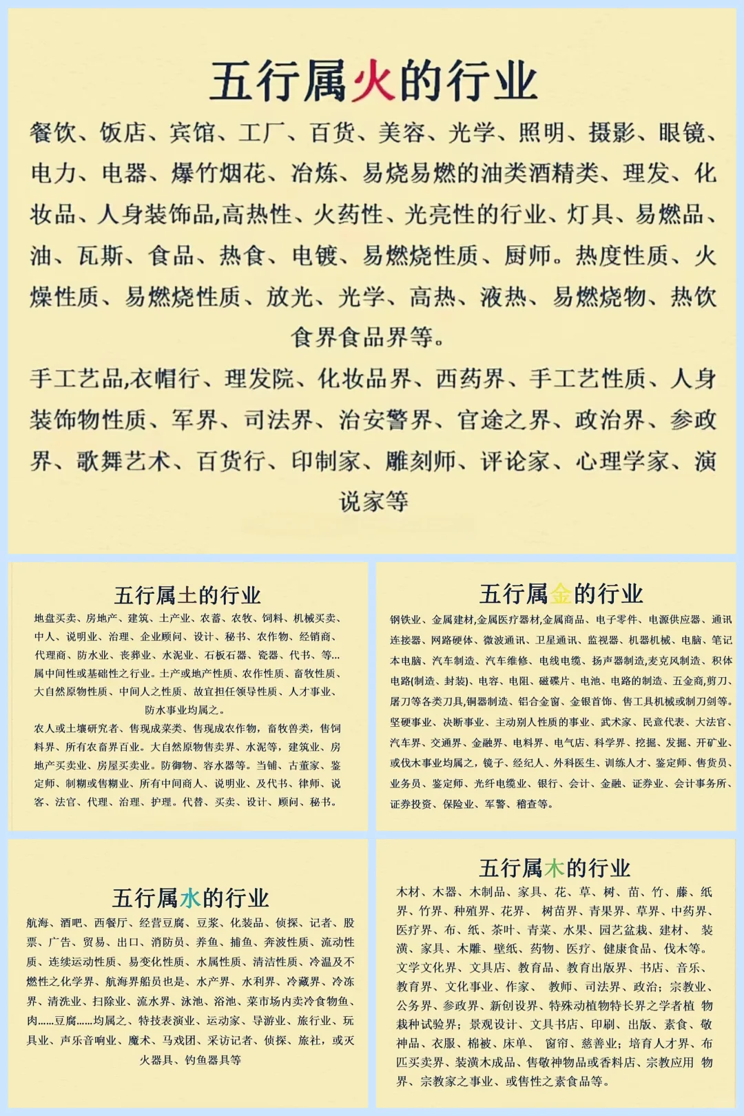 五行与择业的秘密，你选对行了吗？