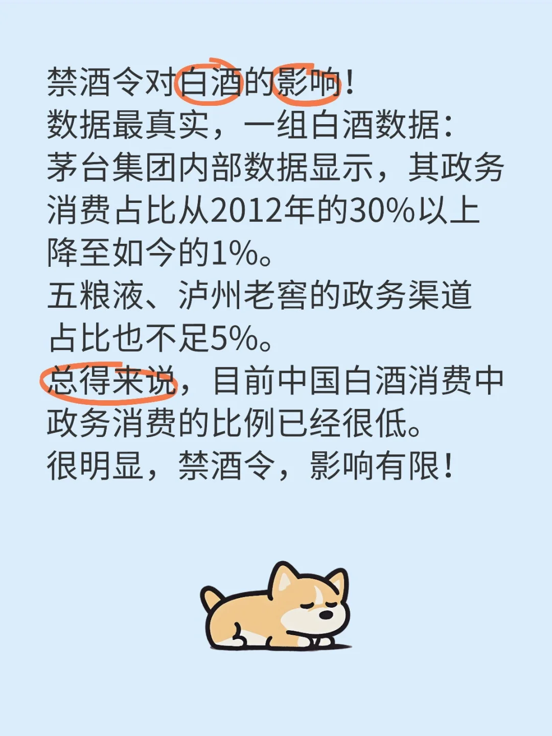 年轻人还喝白酒吗？