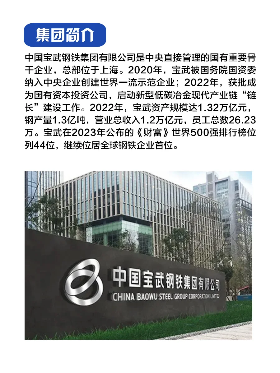 中国宝武钢铁集团有限公司