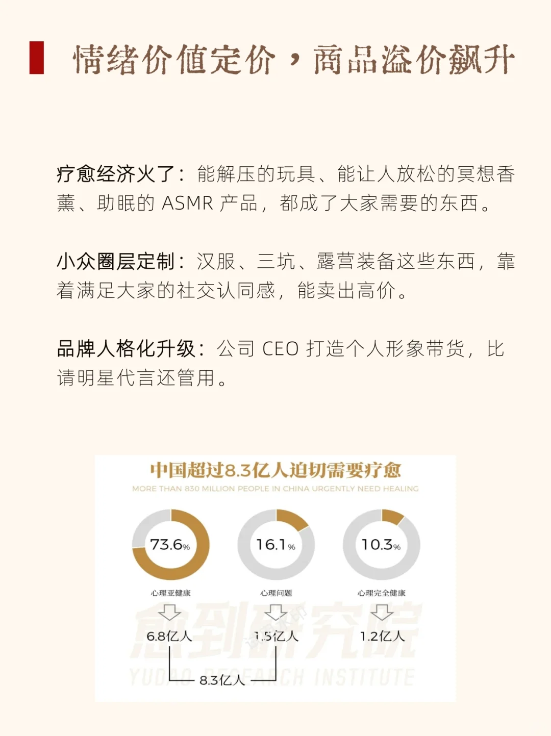 2025年这8个电商风口决定生死❗