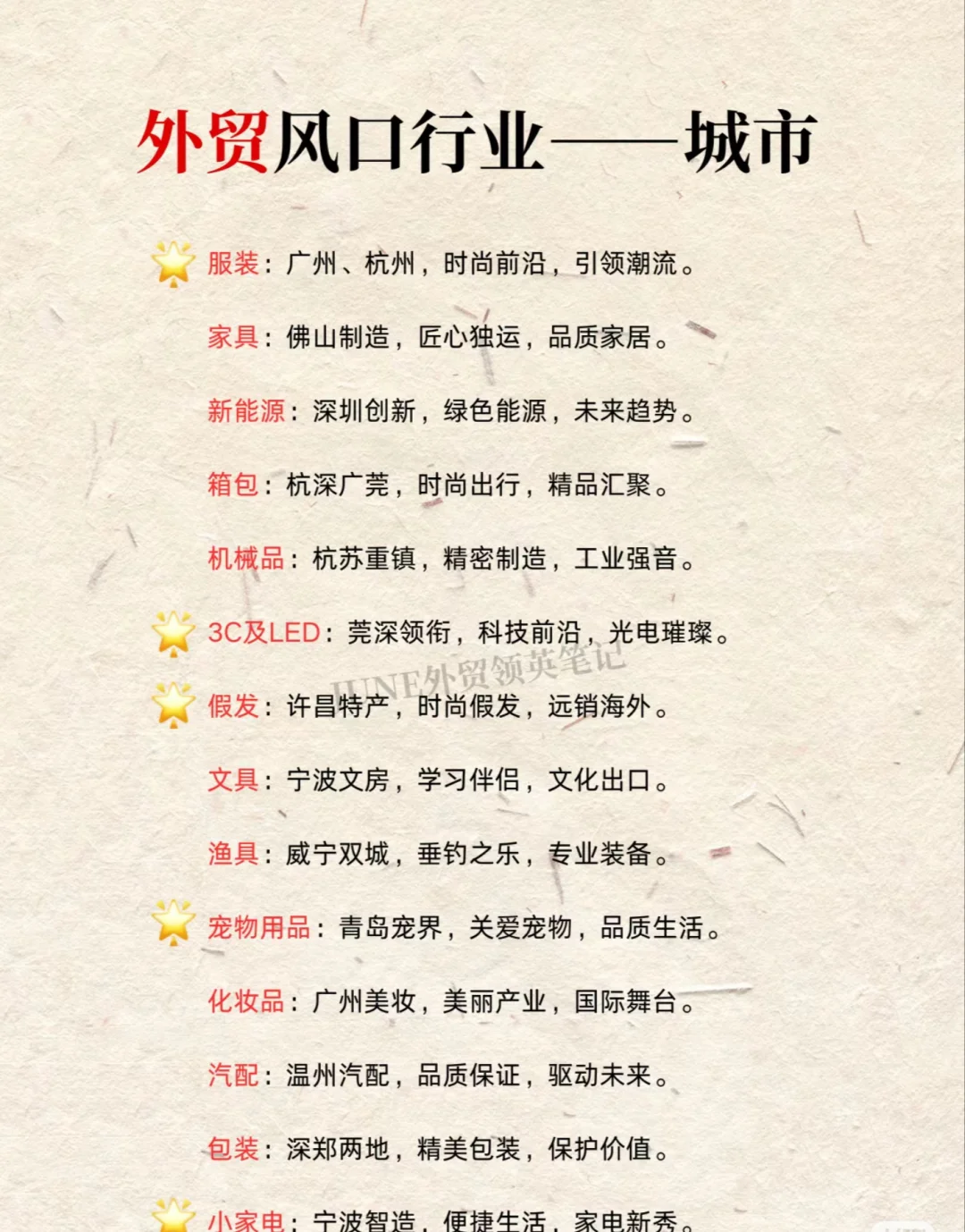 2024外贸爆单行业