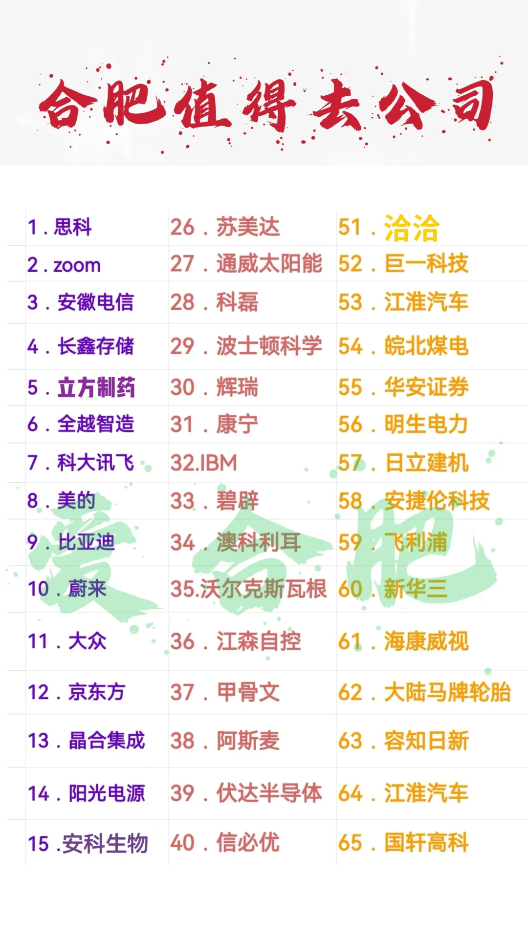 合肥值得去公司