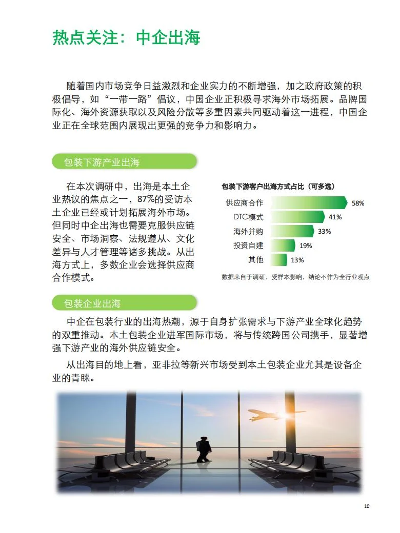 2024年中国包装行业趋势洞察报告