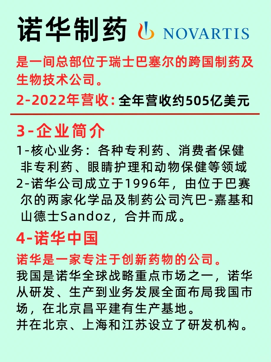 一篇揭秘/生物医药七大龙头企业