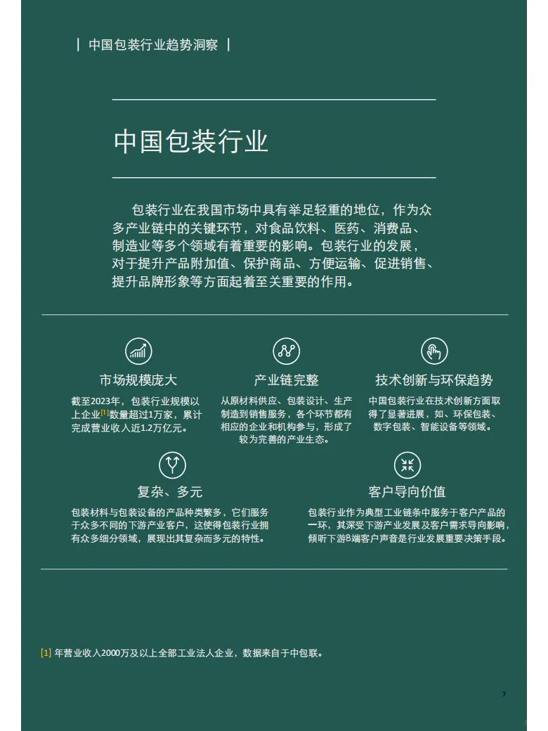 2024年中国包装行业趋势洞察报告
