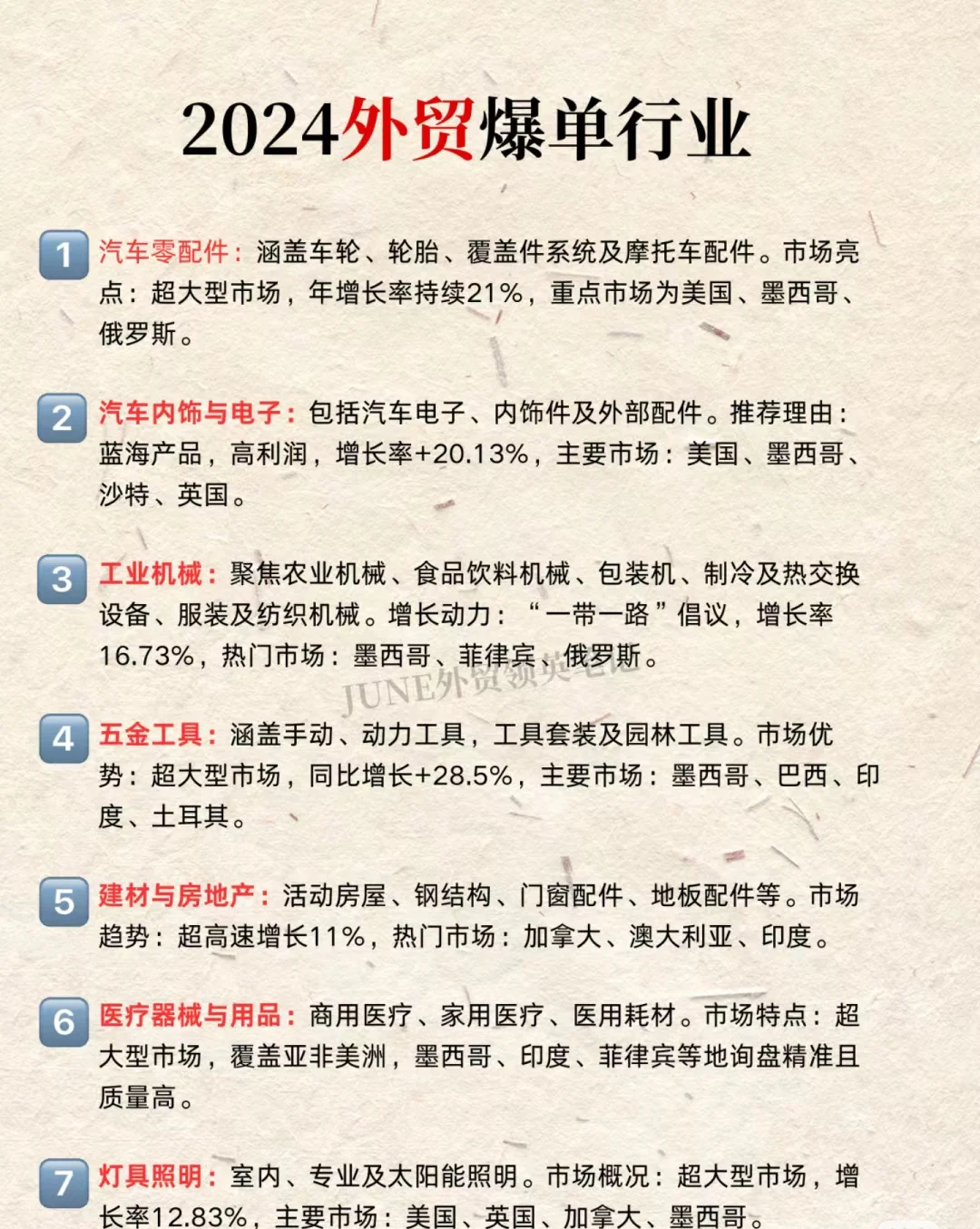 2024外贸爆单行业