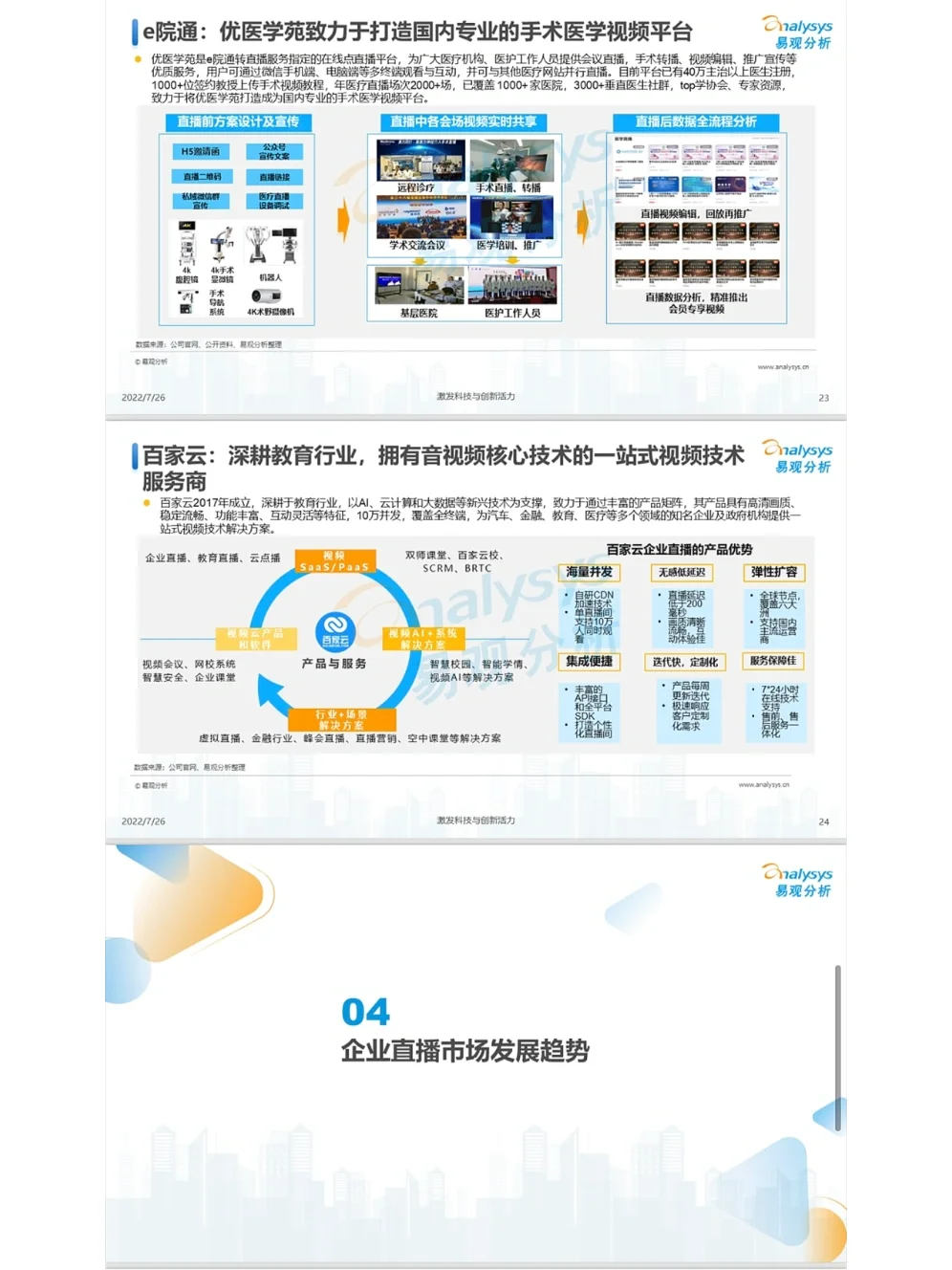 2022企业直播行业发展洞察