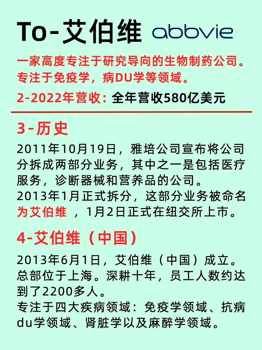 一篇揭秘/生物医药七大龙头企业
