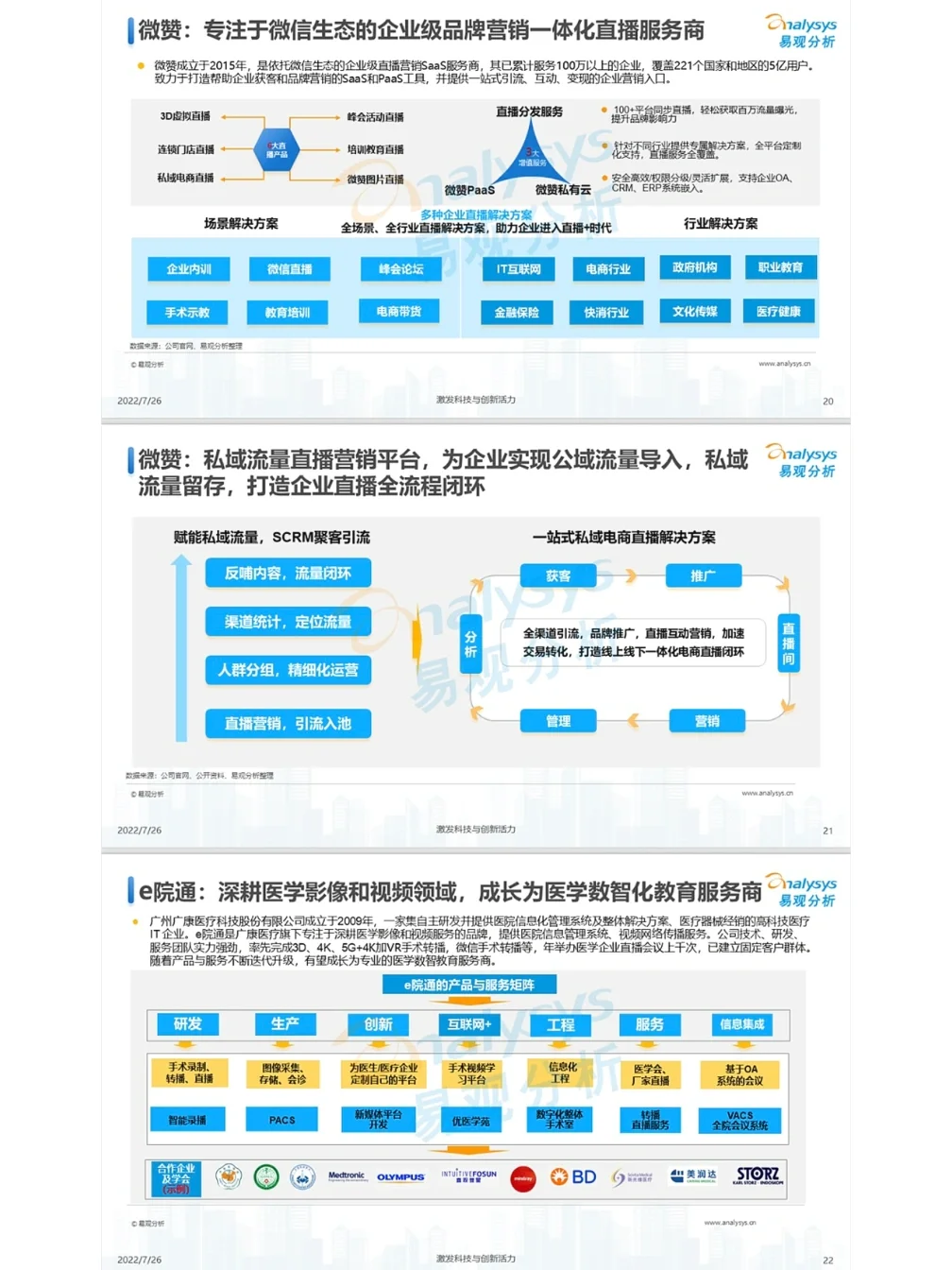 2022企业直播行业发展洞察