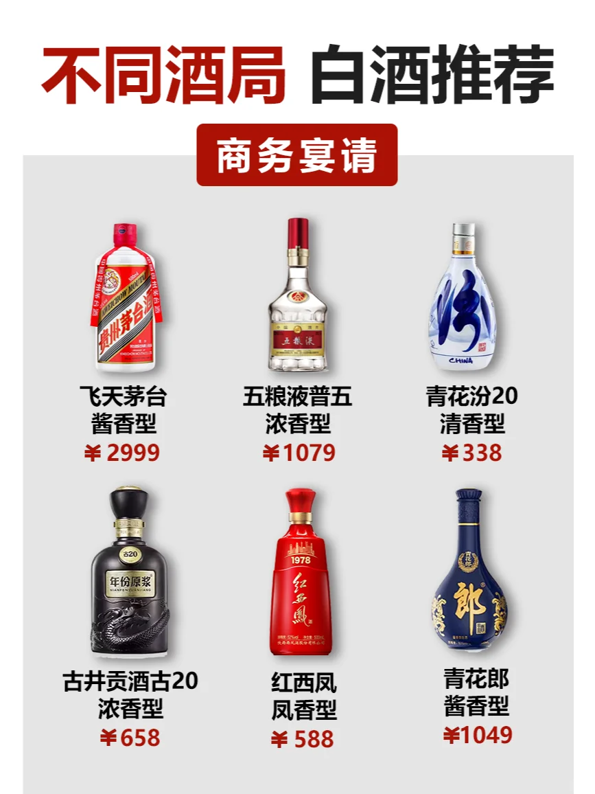 周五了，想好你的酒局喝什么酒了吗