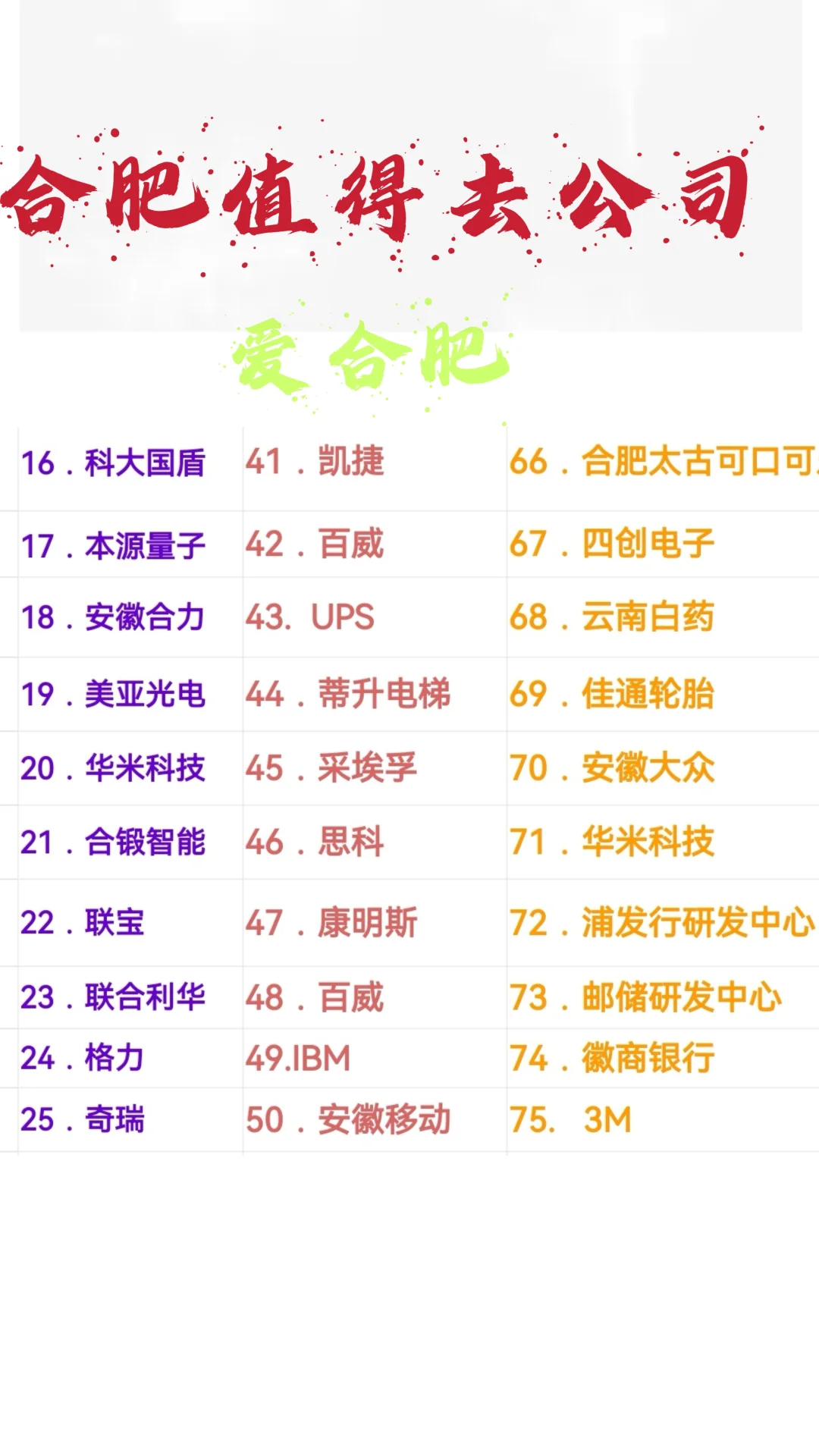 合肥值得去公司