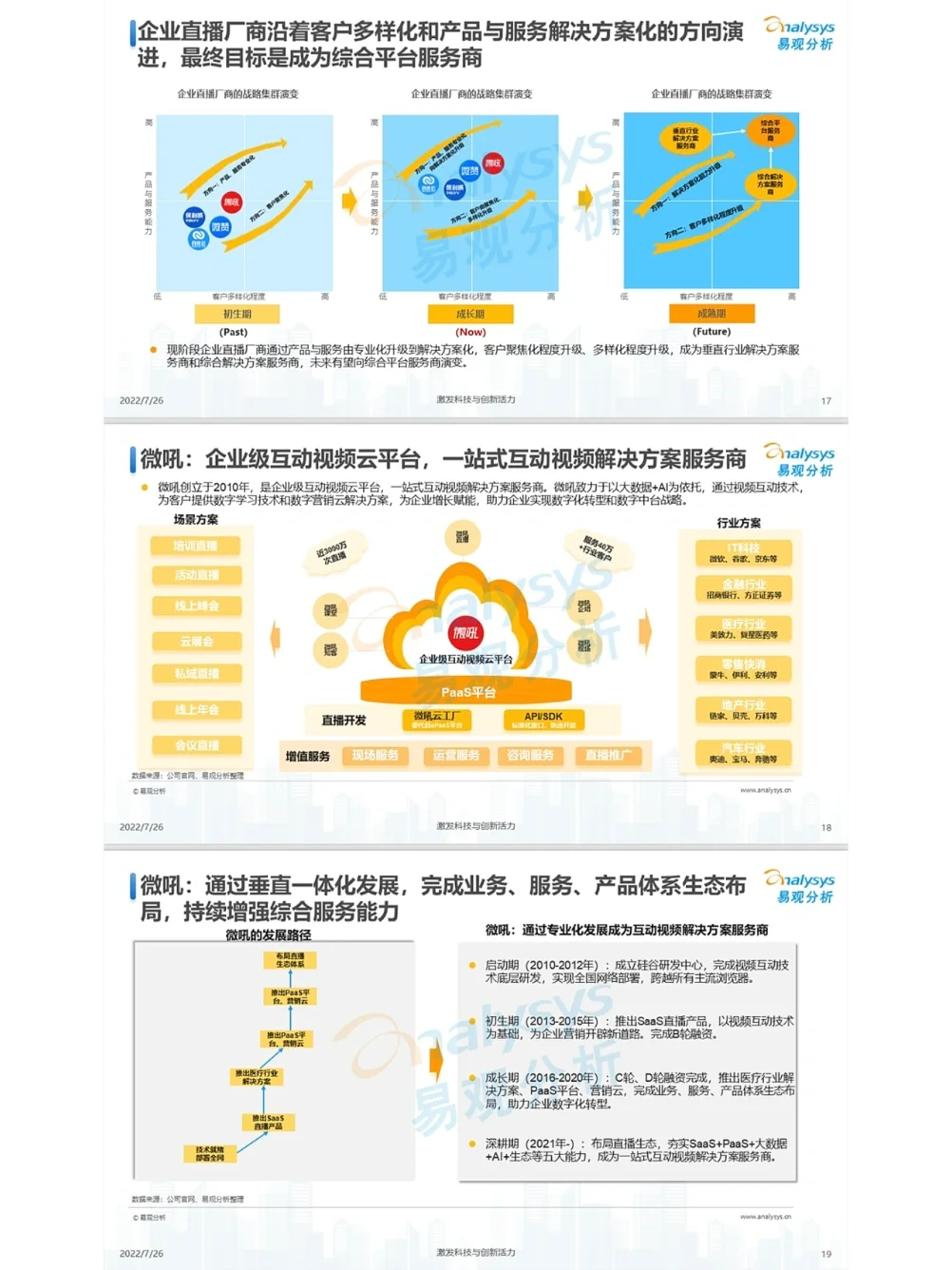 2022企业直播行业发展洞察