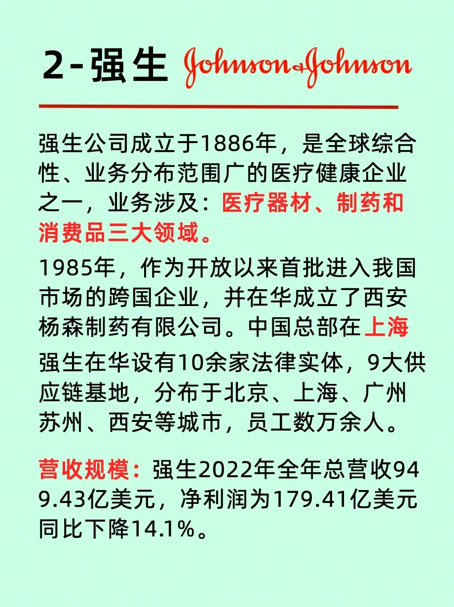 一篇揭秘/生物医药七大龙头企业