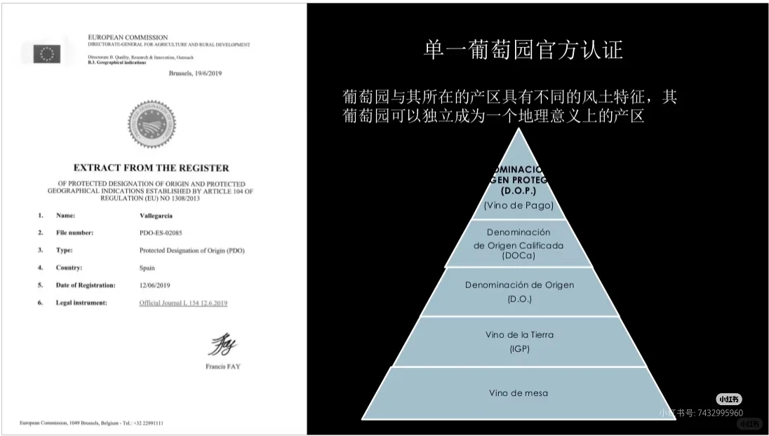好酒推荐：西班牙??小伊比利亚干红