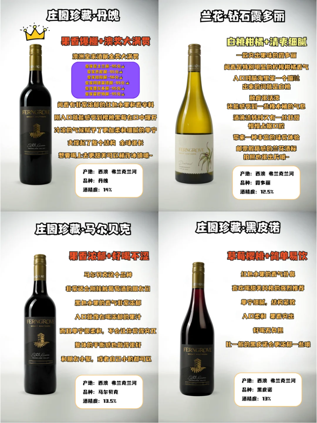 四款水果炸弹葡萄酒，总有一款戳中你?