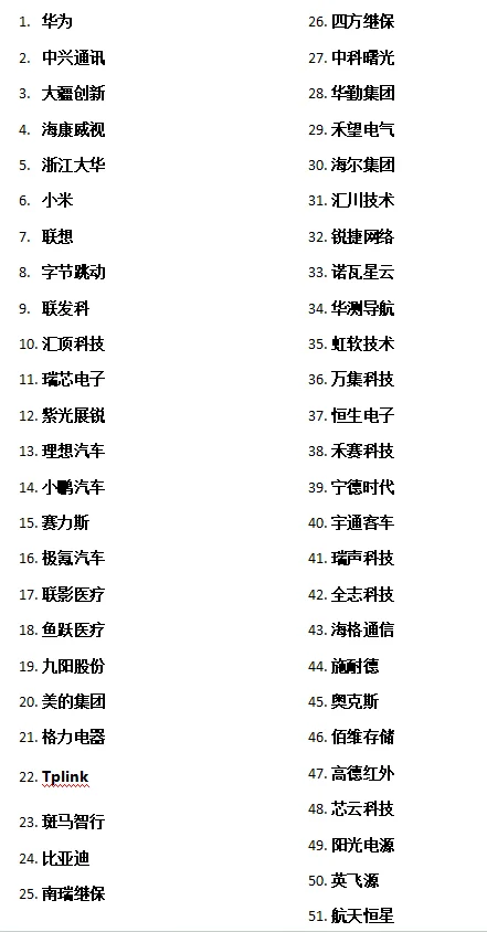 嵌入式开发公司名单汇总