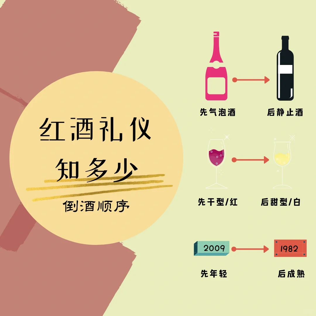 葡萄酒知识｜要倒多少酒你才能跟我走?