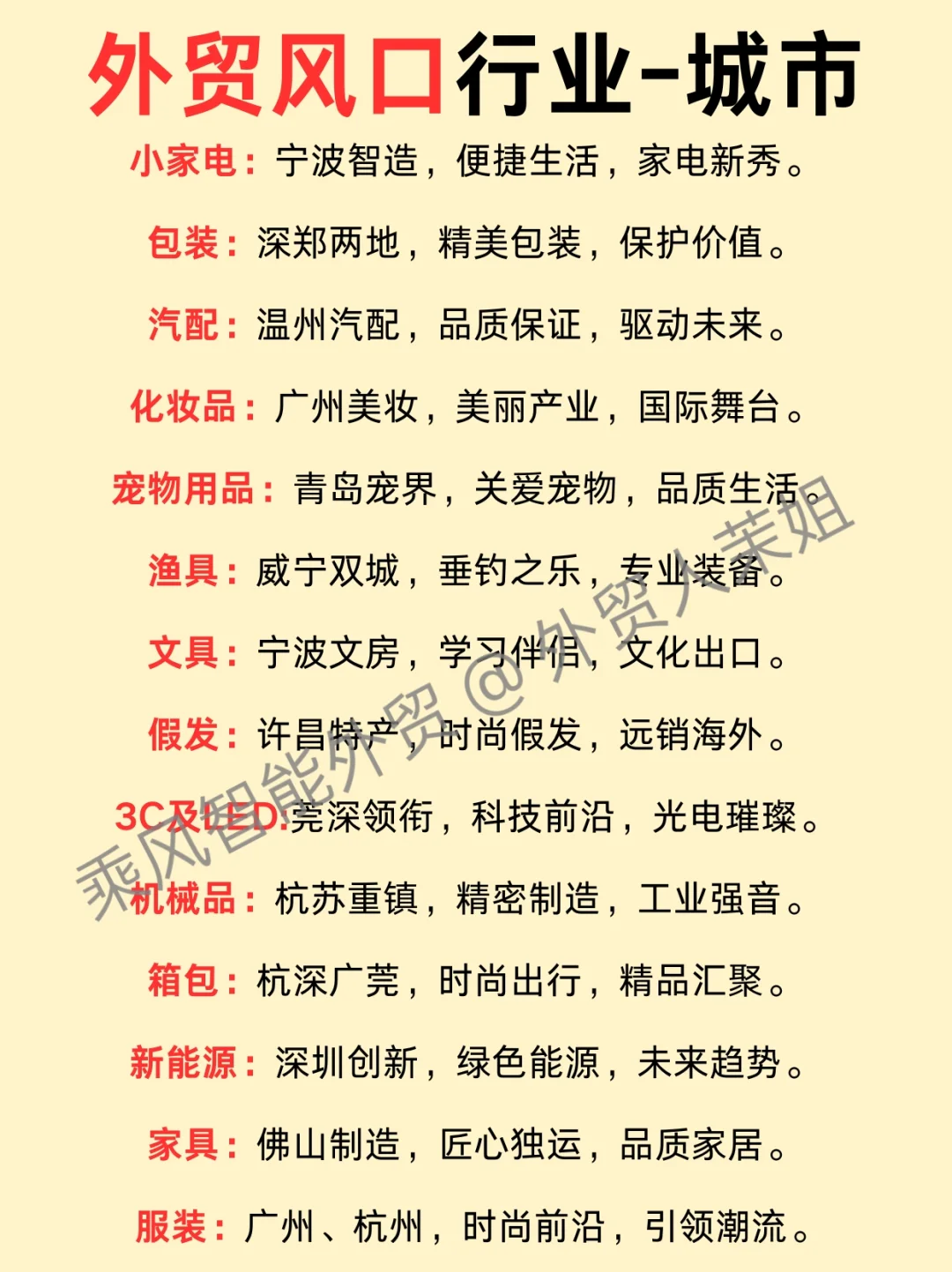 听好了，2025外贸吃香行业！