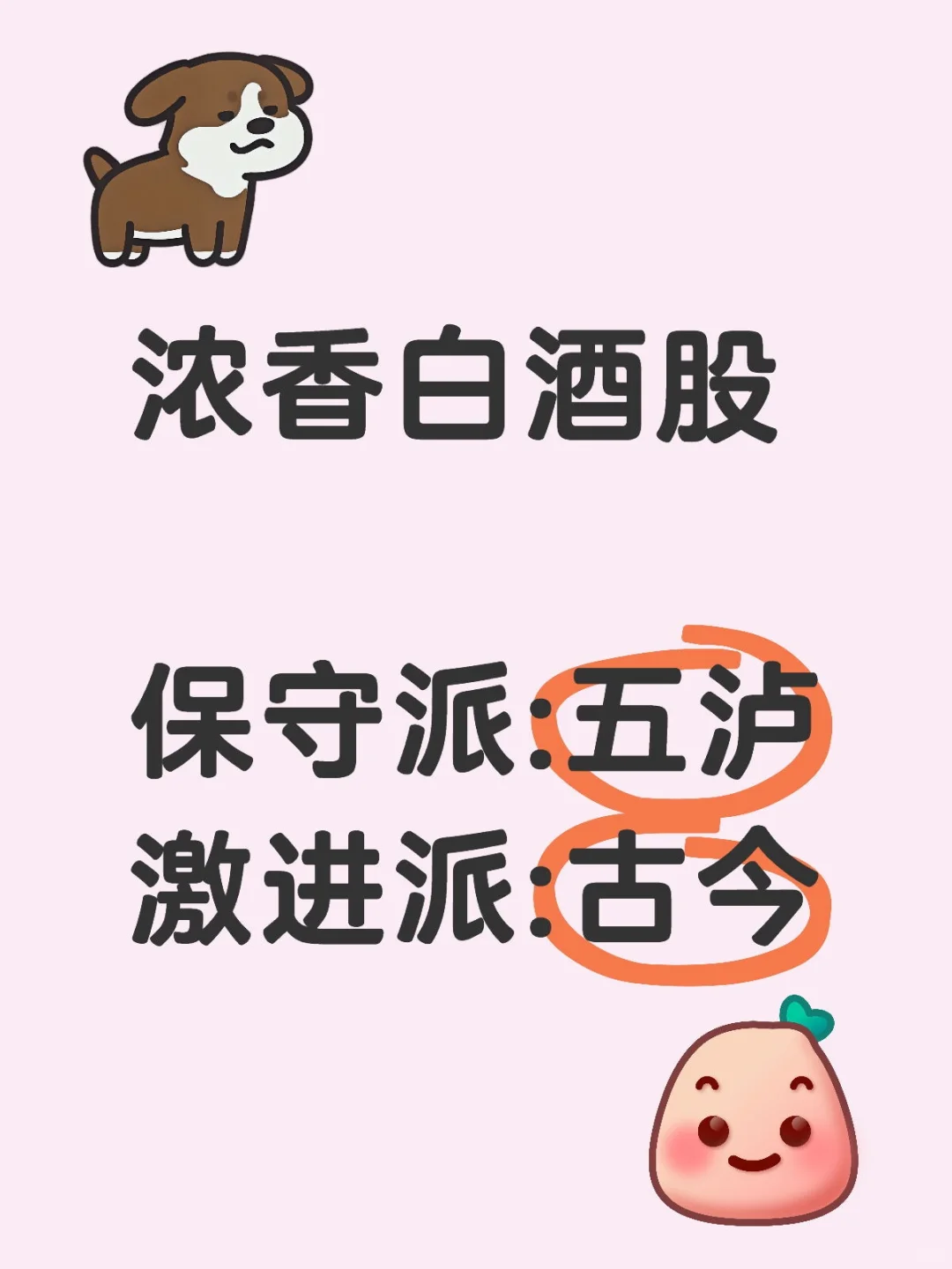 浓香白酒股，保守派:五泸，激进派:古今