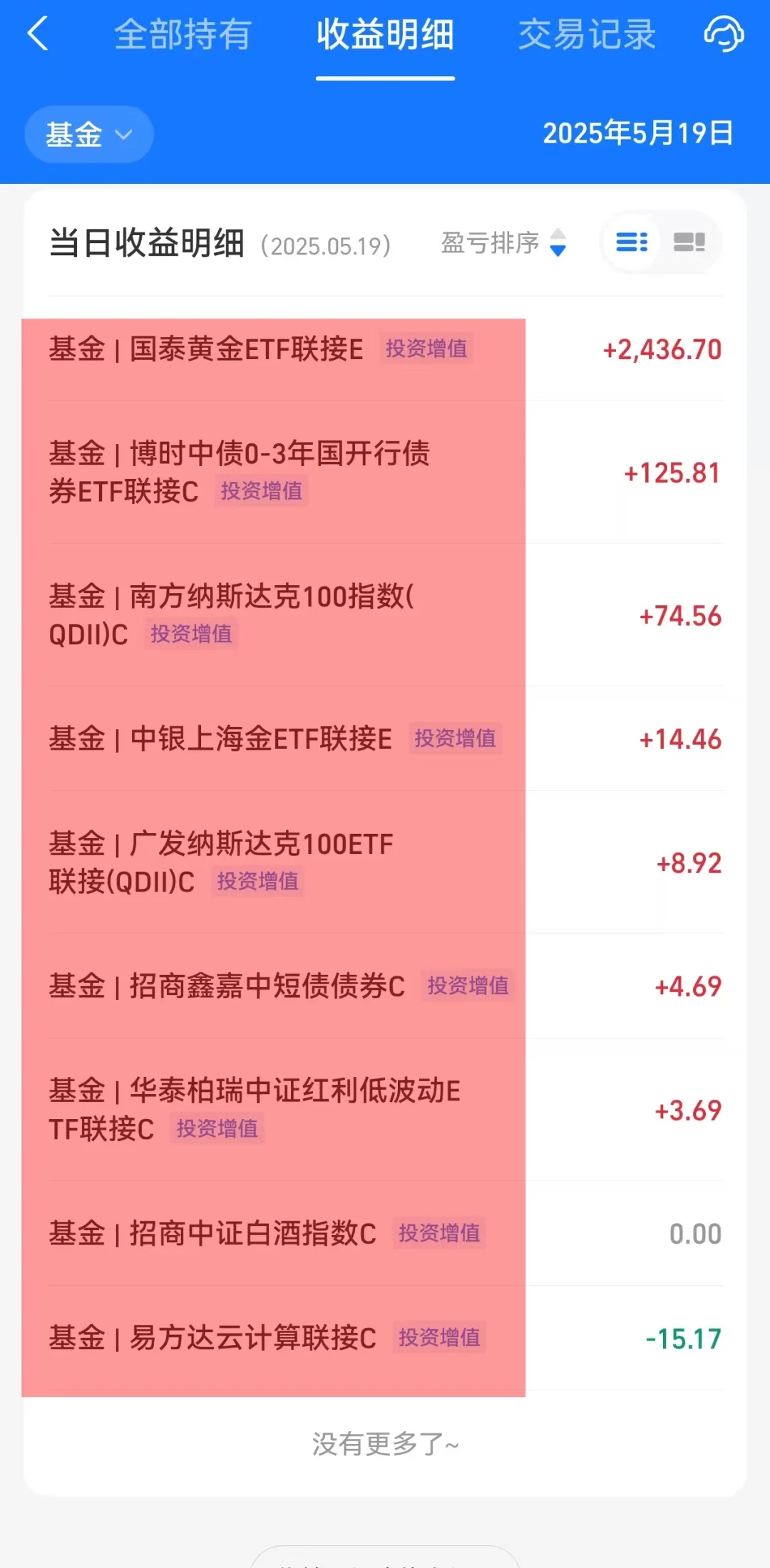 5.20:存款利率又降，低位加仓白酒