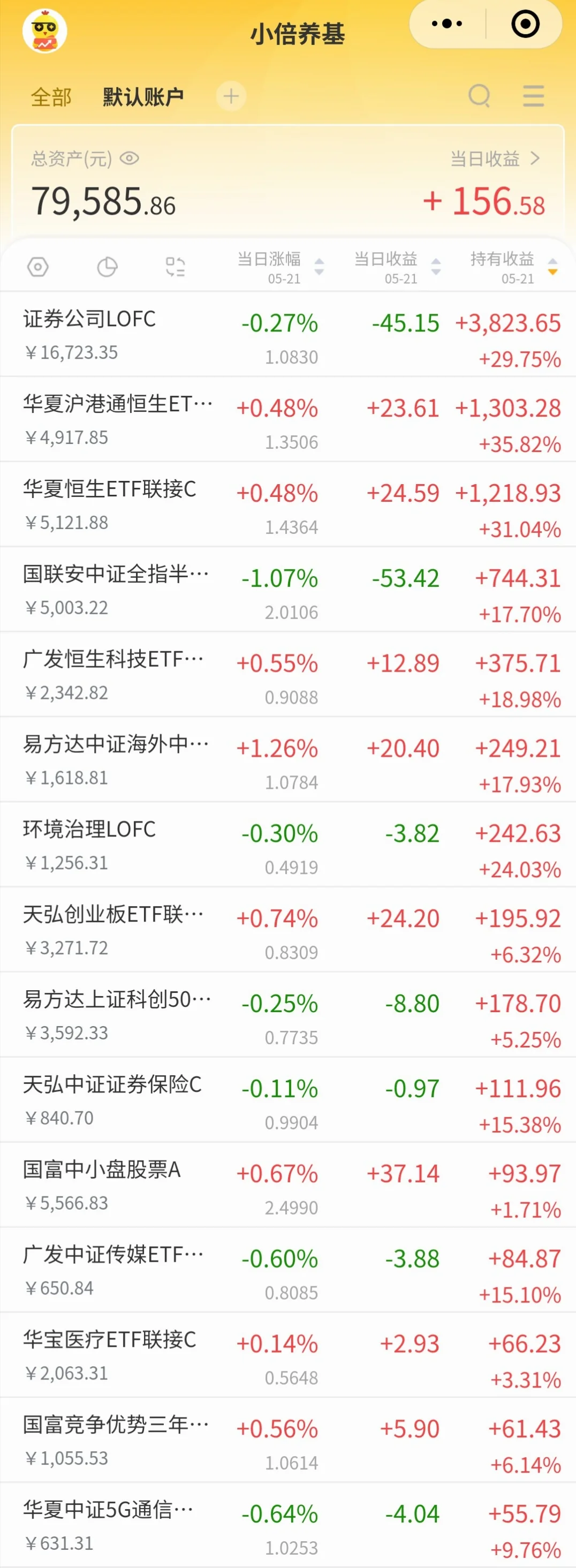 三年了，我又回来了?