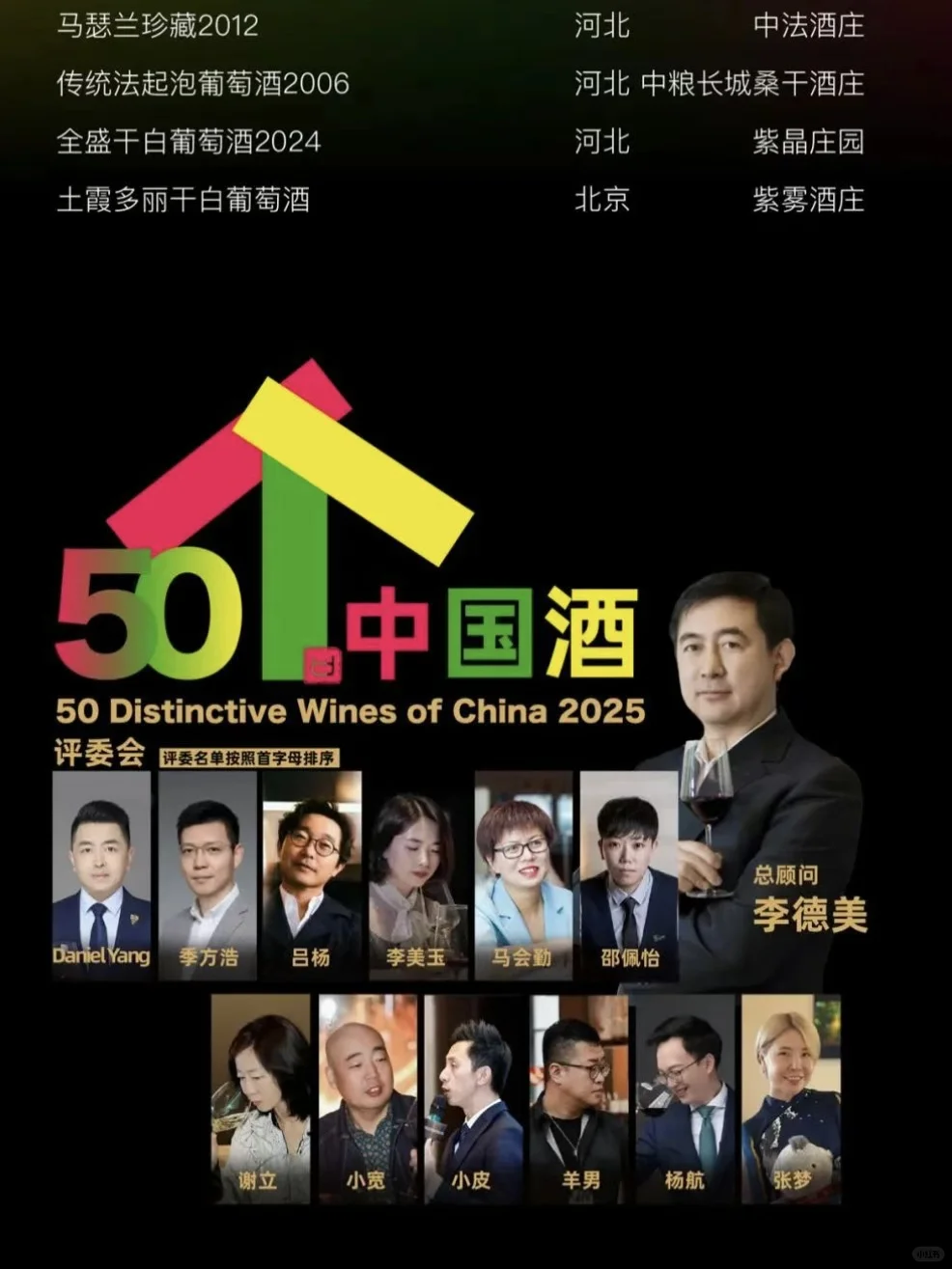 关于为什么我们要做一个中国酒的榜单