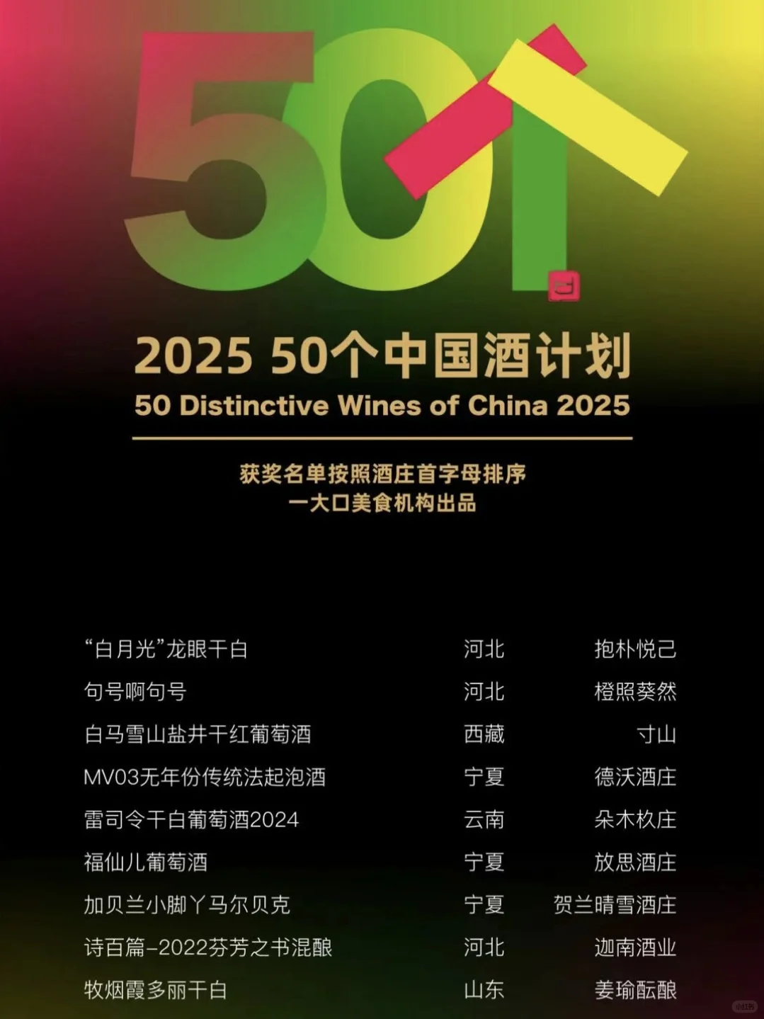 关于为什么我们要做一个中国酒的榜单