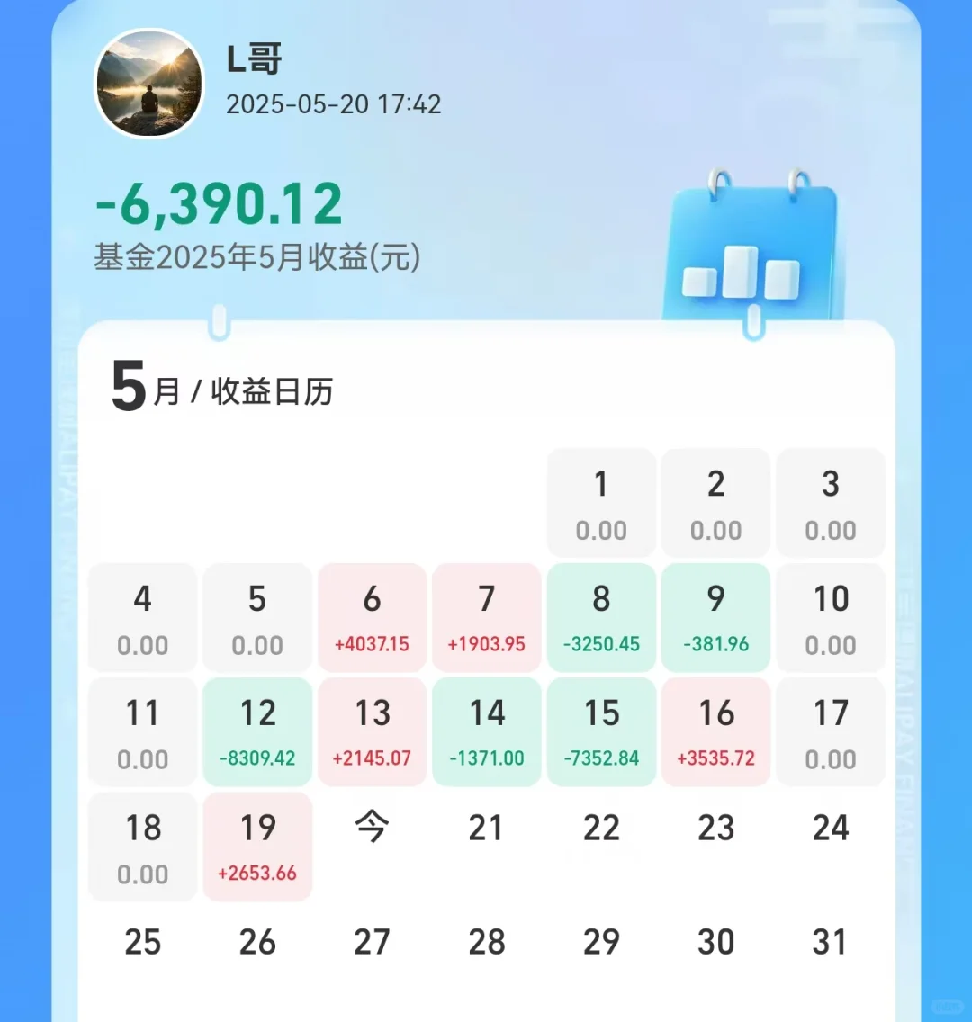 5.20:存款利率又降，低位加仓白酒