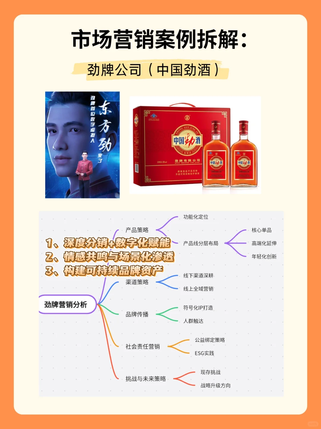 劲牌?公司营销拆解：深度分销➕数字化赋