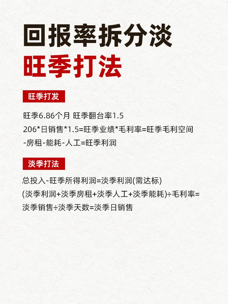 酒吧毛利率、回报率到底怎么算？