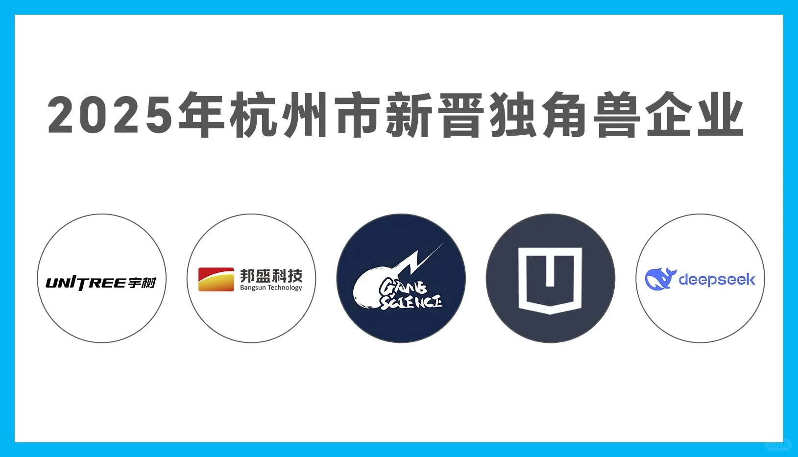 最新发布，杭州2025年最新独角兽名单！快来看