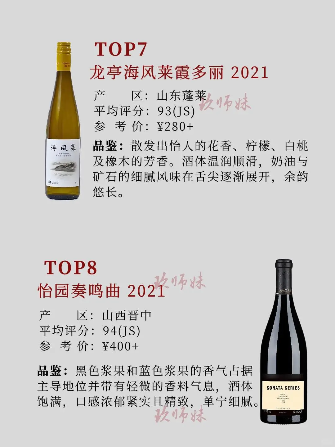 JS2024百大国产葡萄酒TOP10，你最喜欢哪款