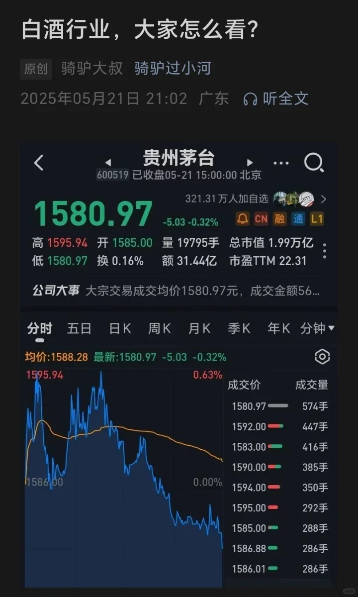 白酒行业，大家怎么看？
