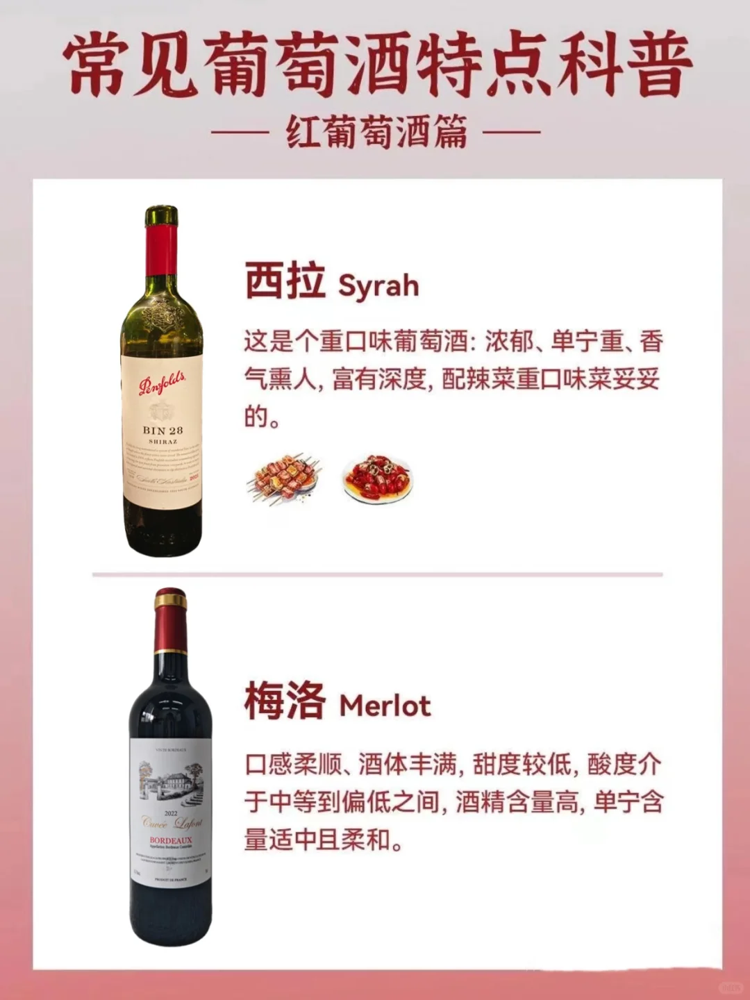 常见葡萄酒特点科普?