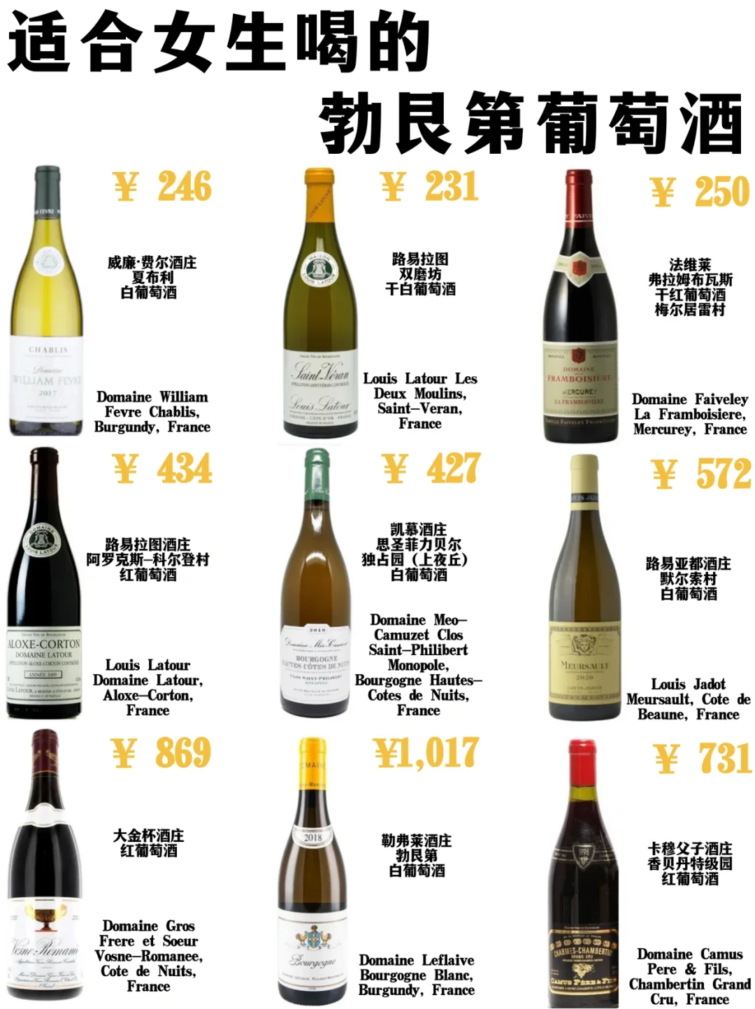 推荐几款适合女生喝的勃艮第葡萄酒?