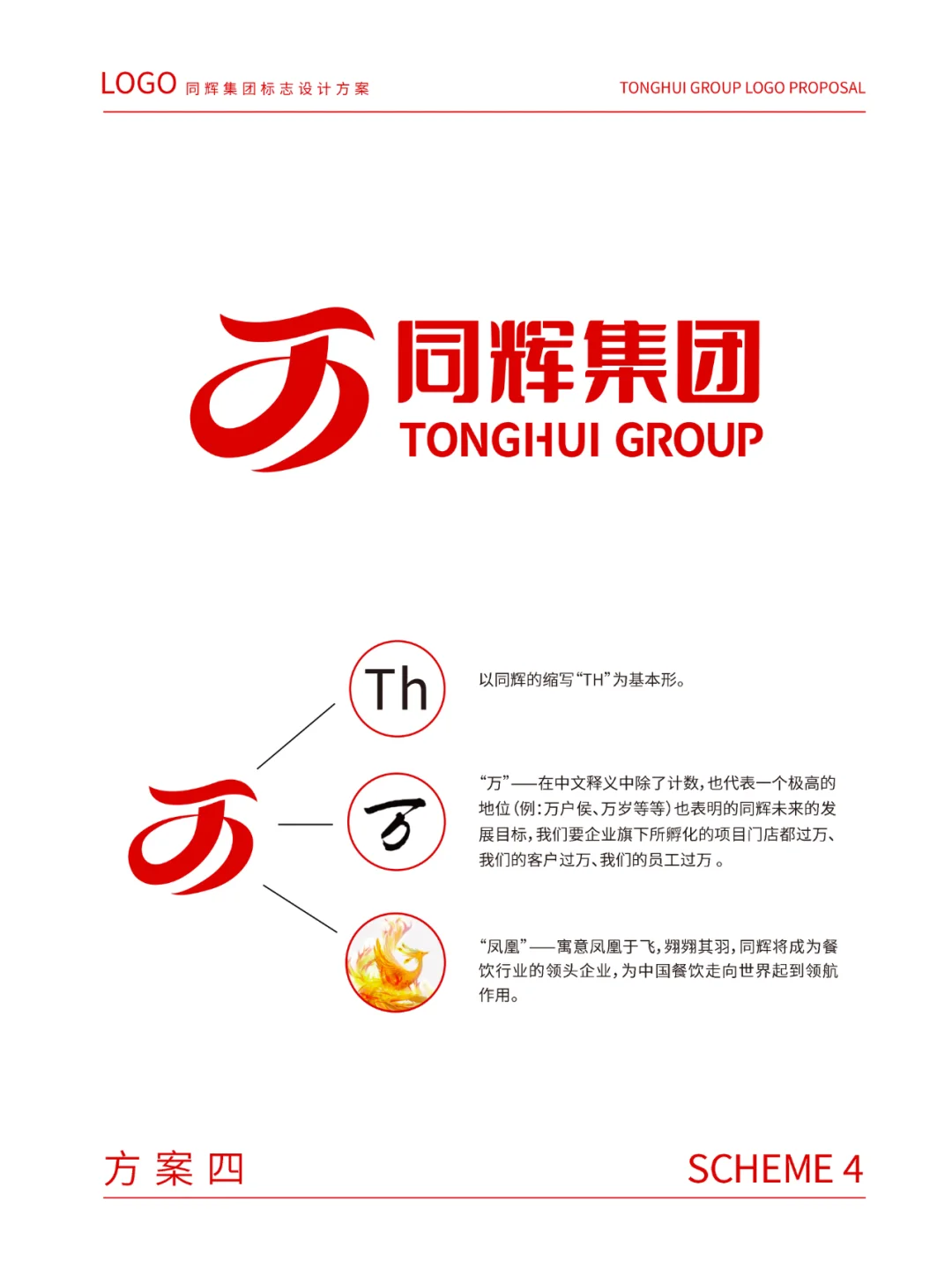 餐饮集团公司logo设计，你们喜欢哪个？