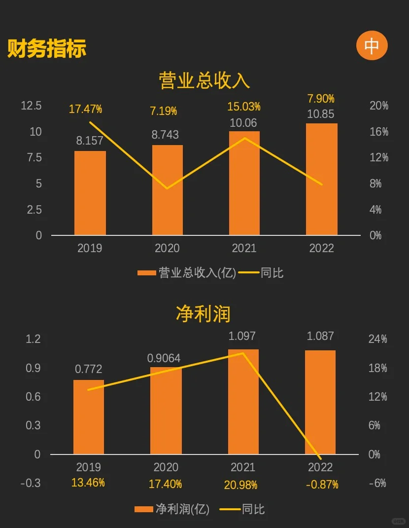 第55期，中船汉光
