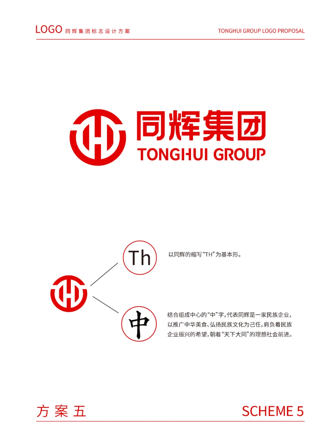 餐饮集团公司logo设计，你们喜欢哪个？