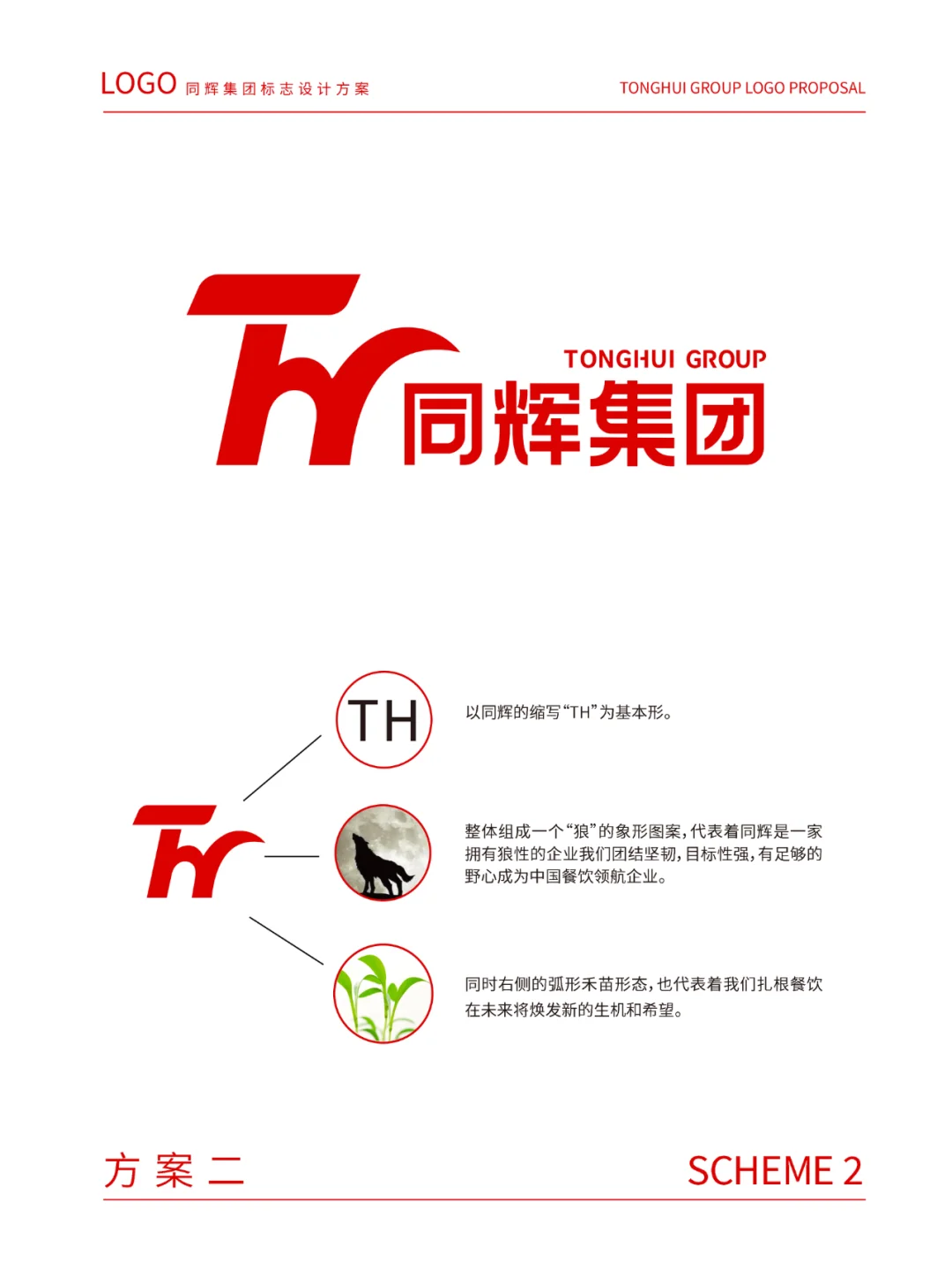 餐饮集团公司logo设计，你们喜欢哪个？